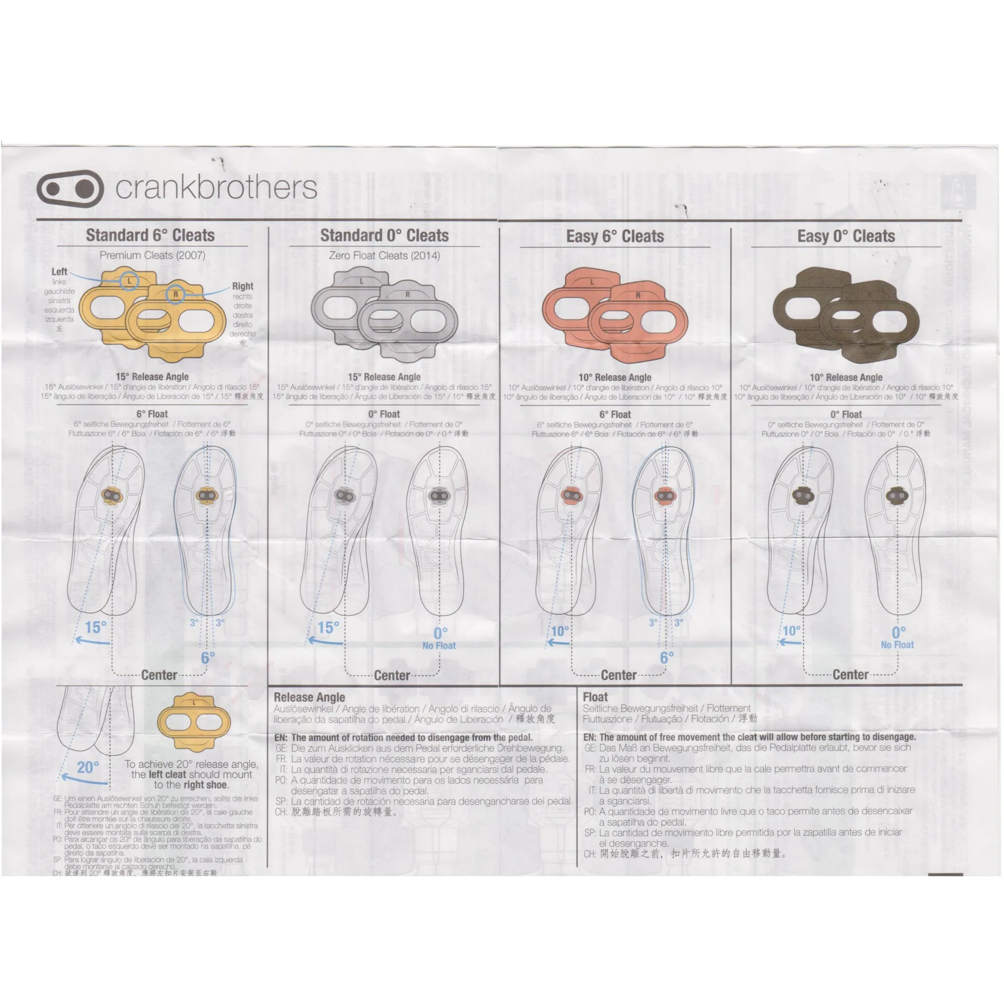 Crank Brothers Standard Release Premium Cleat Kit