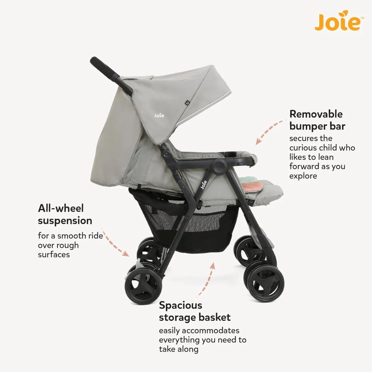 Joie Aire Twin W/ Rc Stroller Nectar & Mineral