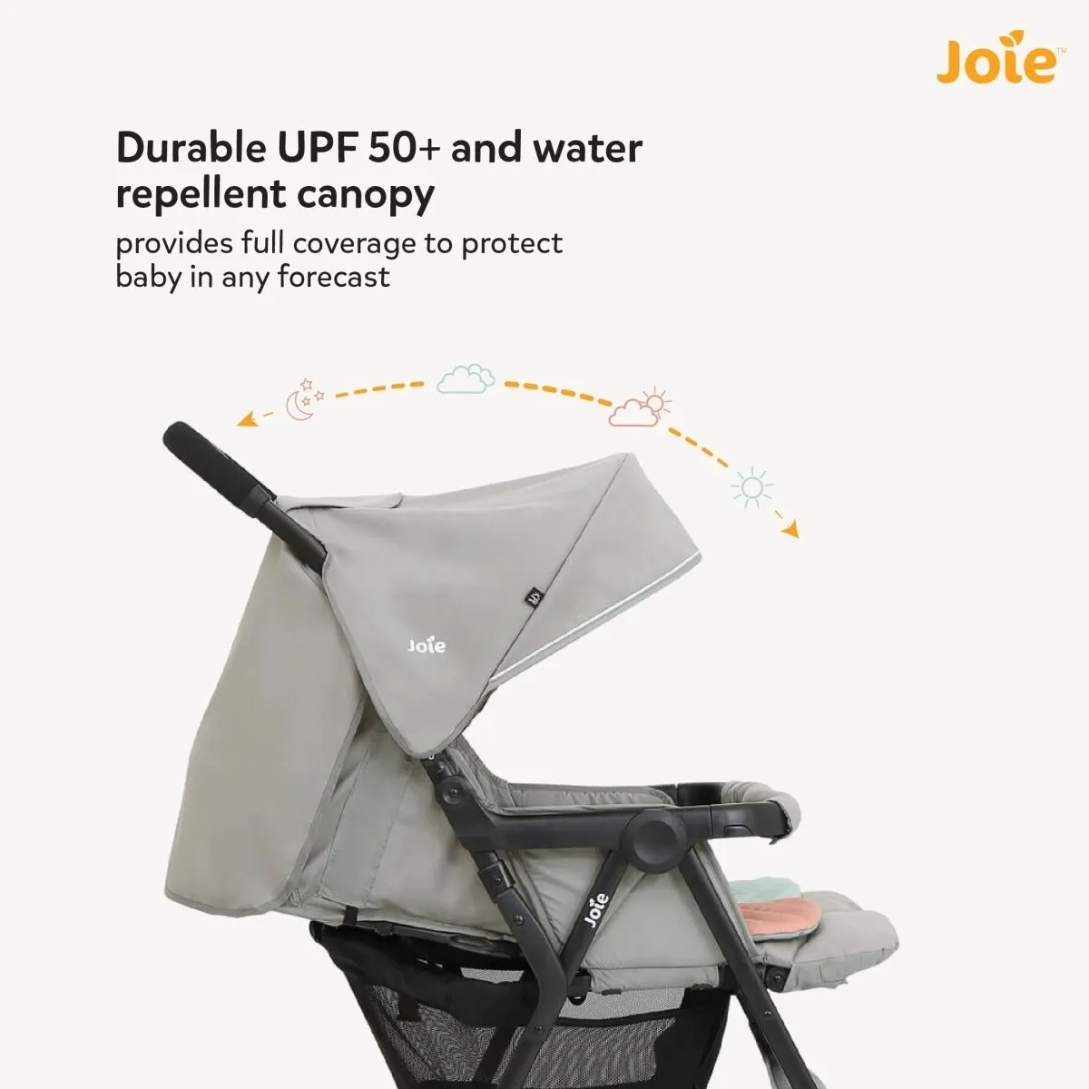 Joie Aire Twin W/ Rc Stroller Nectar & Mineral