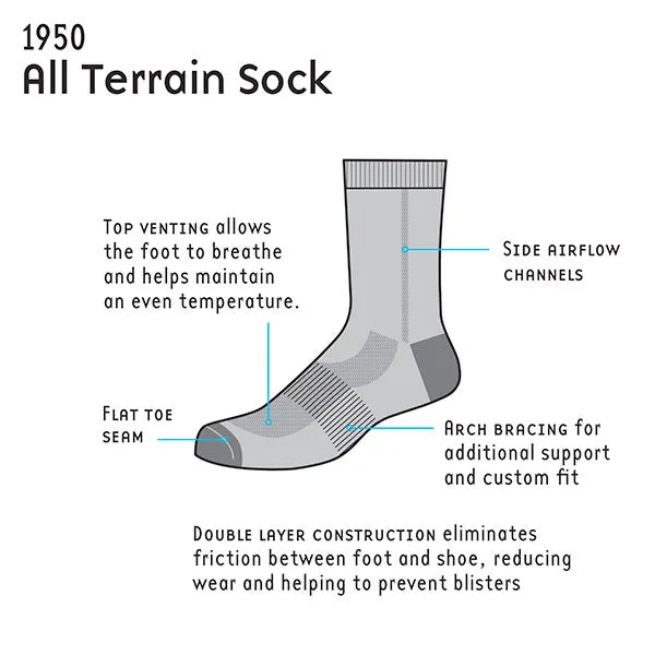 Women's All Terrain Double Layer Sock - 1950